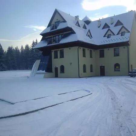 Pawlikowskich Poronin